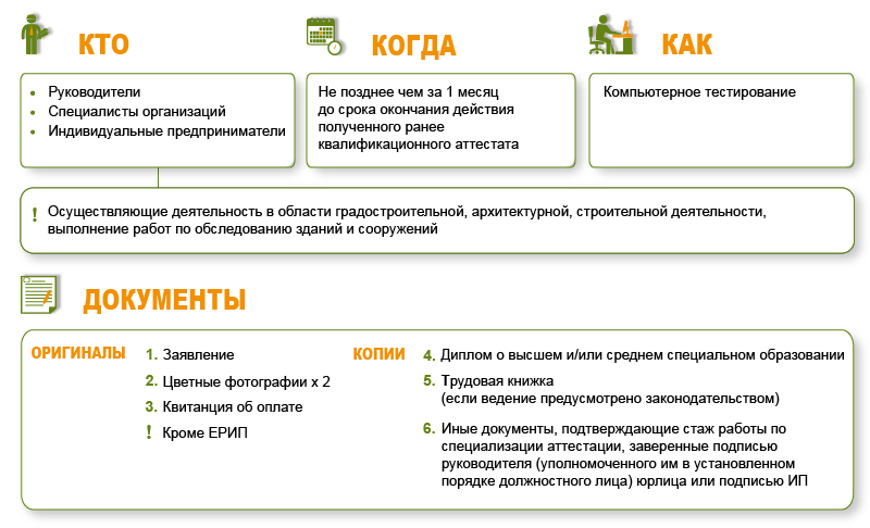 порядок получения квалификационного аттестата