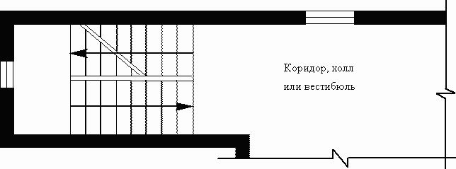 Лестница 2-го типа