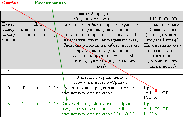 неправильные реквизиты приказа