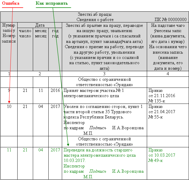 пропущена запись о переводе на другую работу