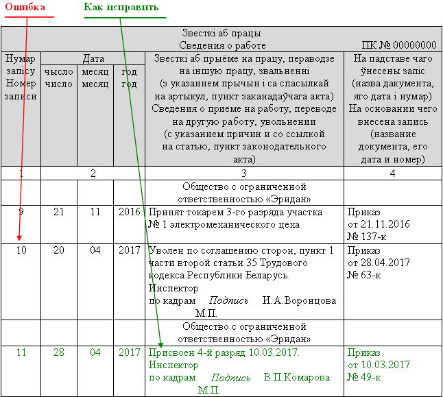 пропущена запись в период работы у другого нанимателя
