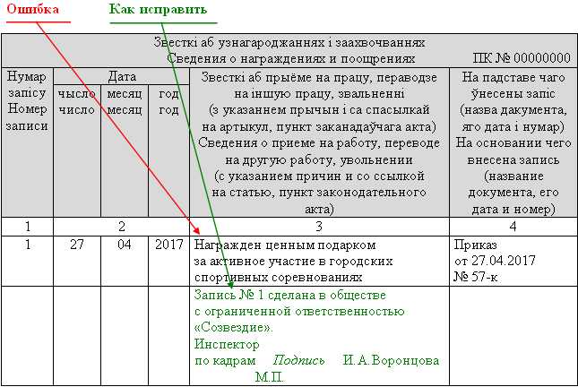 пропущено наименование нанимателя в записи о награждении
