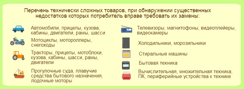 Перечень технически сложных товаров