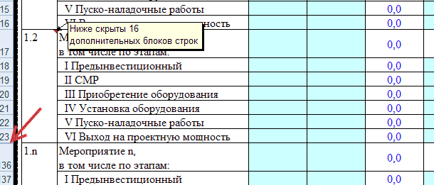 Шаблон для разработки бизнес-планов развития коммерческих организаций на год