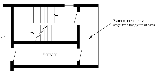 Незадымляемая  лестничная клетка Н1