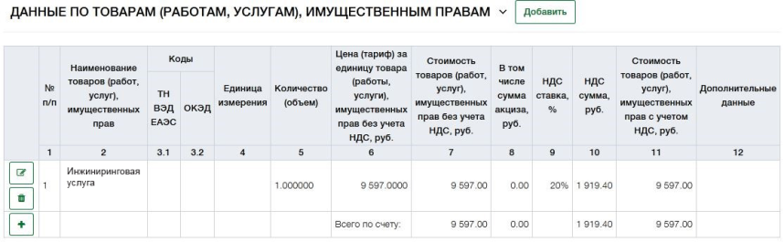 Пример заполнения ЭСЧФ на Портале
