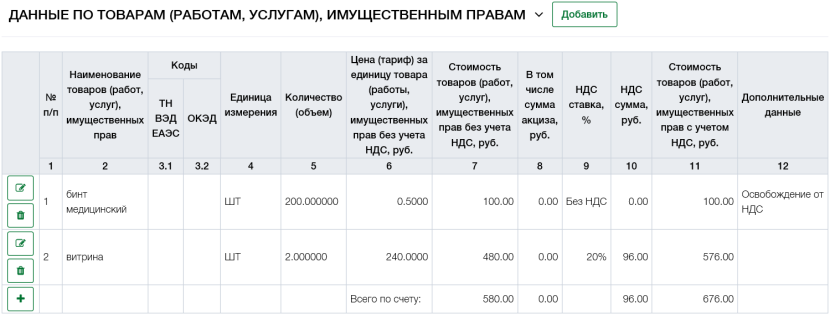 Заполнении ЭСЧФ
