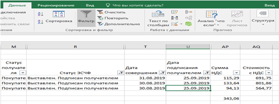 Заполнении ЭСЧФ