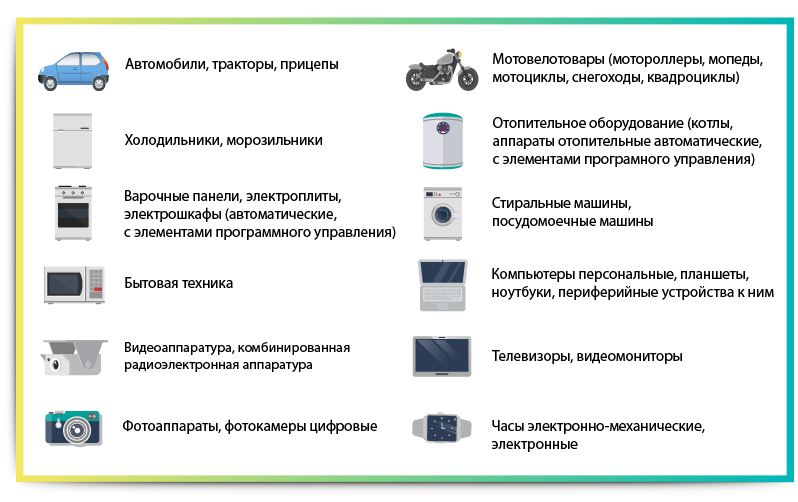 Наиболее популярные технически сложные товары, при обнаружении существенных недостатков которых потребитель вправе требовать их замены
