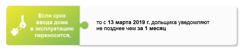 Изменен срок уведомления дольщика о невозможности введения в срок объекта строительства