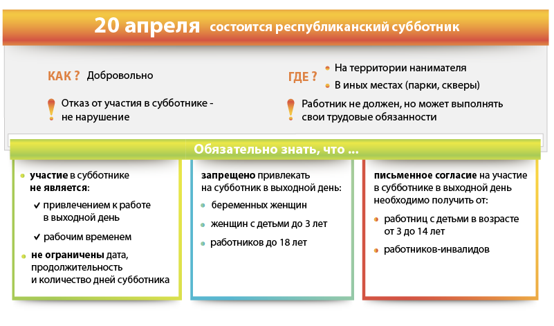 Субботник-2019: что нужно знать кадровику?