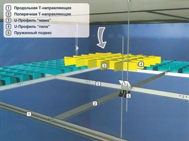 Схема растрового потолка типа грильято