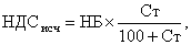 Исчисленная сумма НДС по полученным штрафным санкциям
