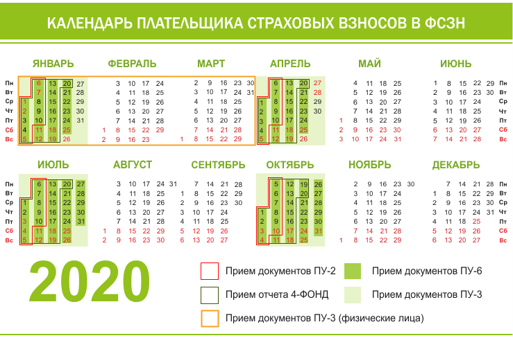 Календарь плательщика страховых взносов