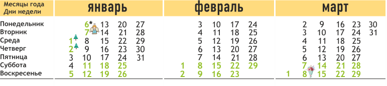 Пятидневная рабочая неделя