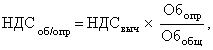 сумма налога на добавленную стоимость, приходящаяся методом удельного веса на определенную сумму оборота по реализации