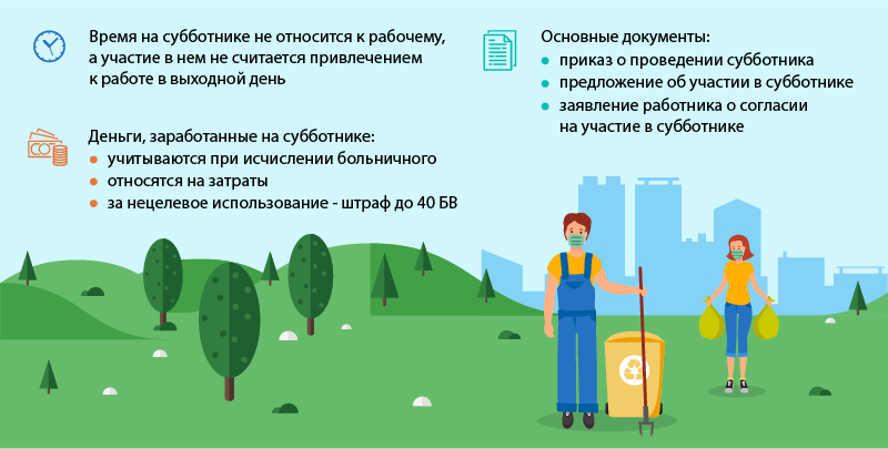 Республиканский субботник&nbsp;- 2020: бухучет, налогообложение, оформление