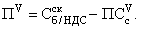 прибыль