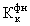 Коэффициент финансовой независимости (автономии) на конец года
