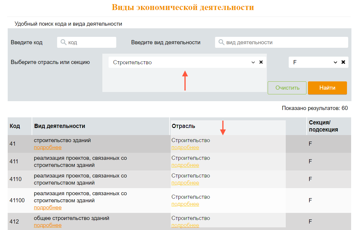 Алгоритм работы со справочником