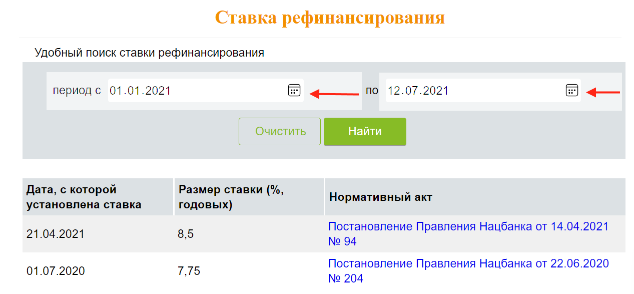 Алгоритм работы со справочником