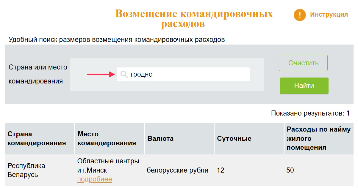 Алгоритм работы со справочником