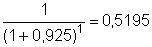 Коэффициент дисконтирования