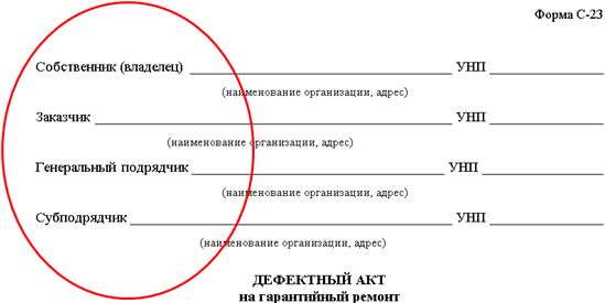 Представители организаций
