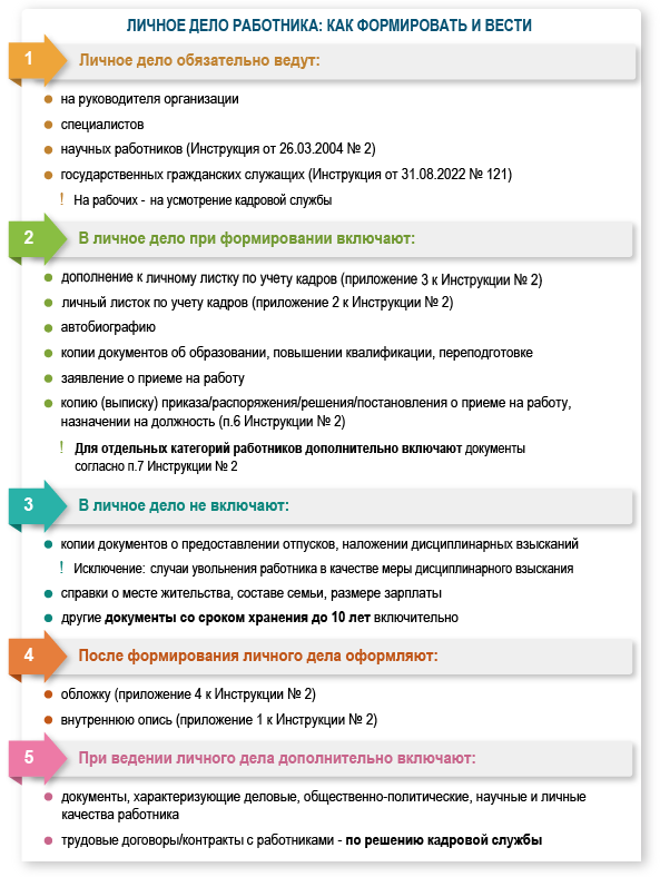 первичный учетный документ