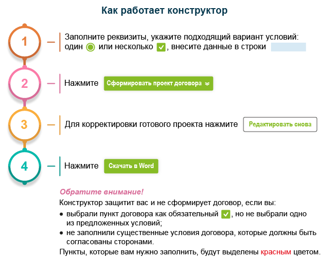 как работает конструктор