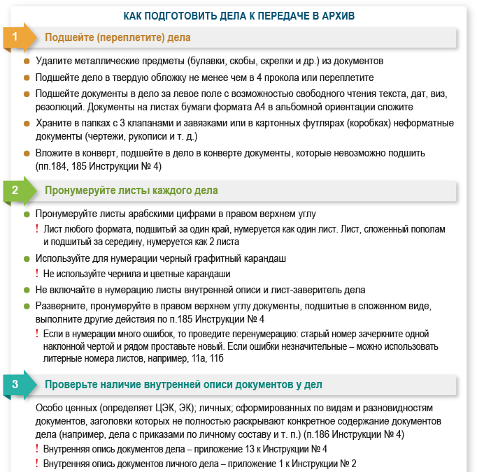 Подготовка дел к передаче в архив
