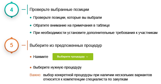 Закупки