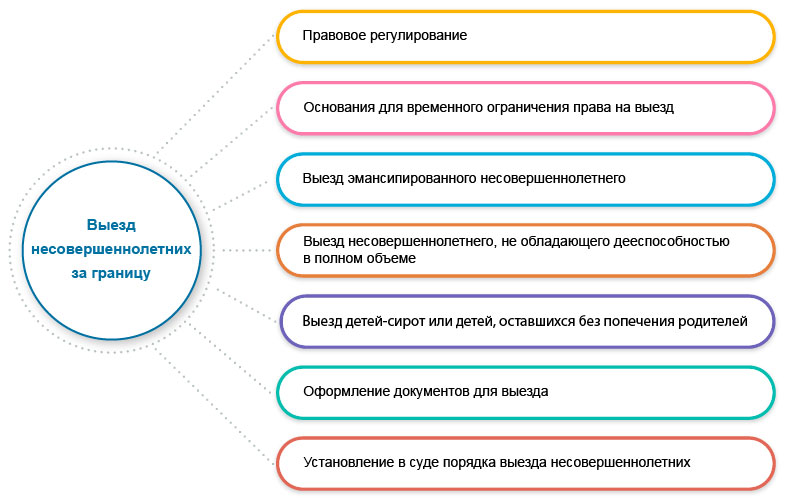 Новые Правила по охране труда в сельском и рыбном хозяйствах