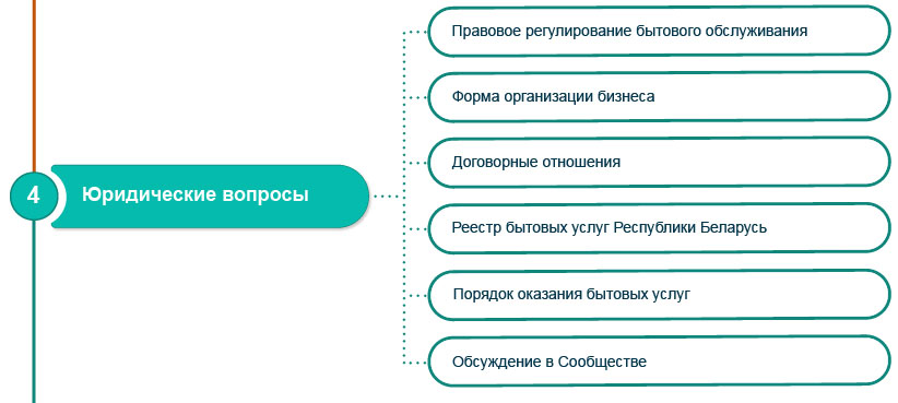 Рекомендации специалистам сферы бытового обслуживания