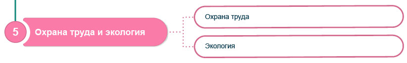 Рекомендации специалистам сферы бытового обслуживания