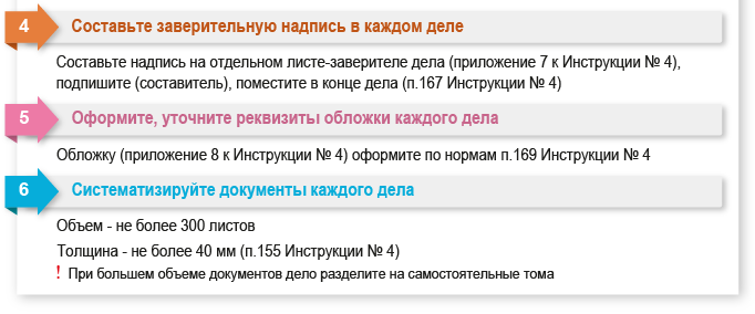 Передаем дела в архив организации: что надо знать