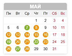 Календарь мероприятий на Май