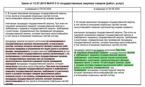 Готовый файл