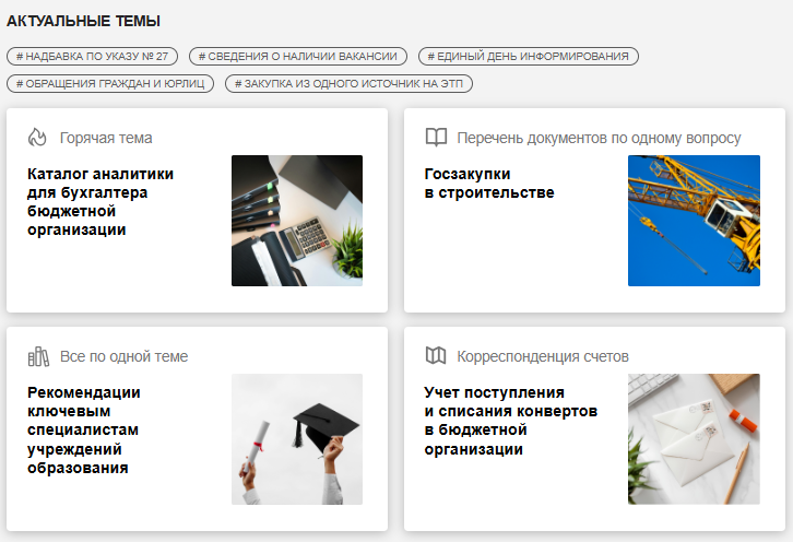 Актуальные темы