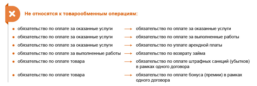 Товарообменные операции что не относится