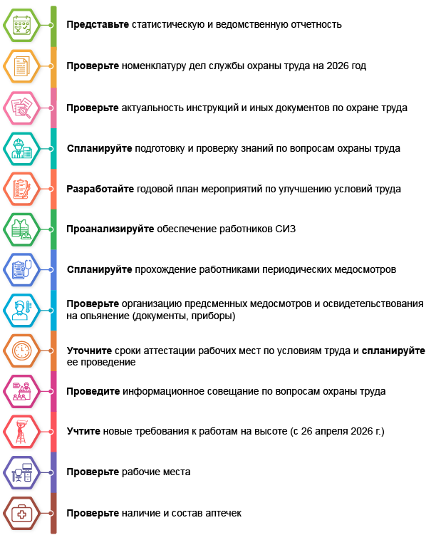 Руководство для специалиста по охране труда