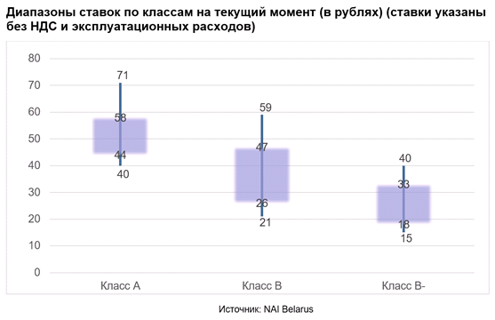 Инфографика