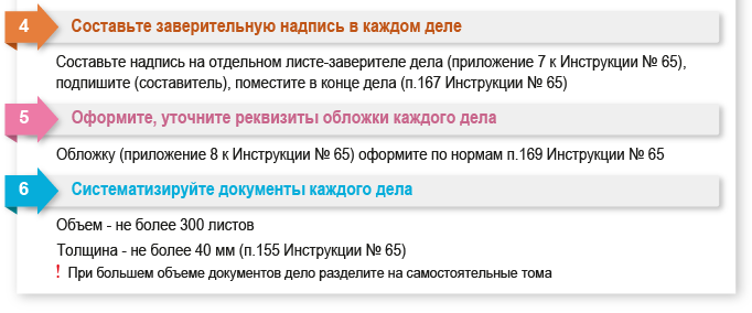 Инфографика