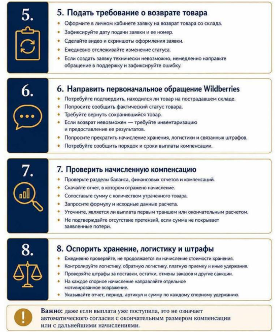 Чек-лист для белорусских селлеров Wildberries Чек-лист для белорусских селлеров Wildberries