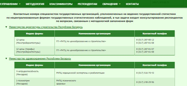 телефоны специалистов государственных организаций, уполномоченных на ведение государственной статистики по нецентрализованным формам телефоны специалистов государственных организаций, уполномоченных на ведение государственной статистики по нецентрализованным формам