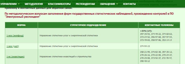 телефоны структурных подразделений по методологическим вопросам заполнения форм телефоны структурных подразделений по методологическим вопросам заполнения форм